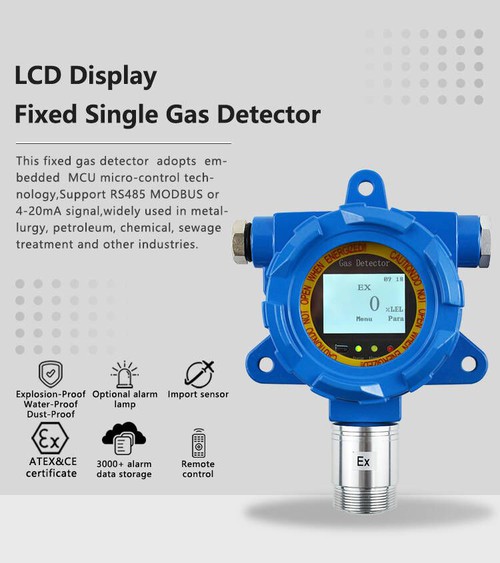 Ethylene Gas Detector Wall Mounted Ethylene Gas Detector Wall Mounted