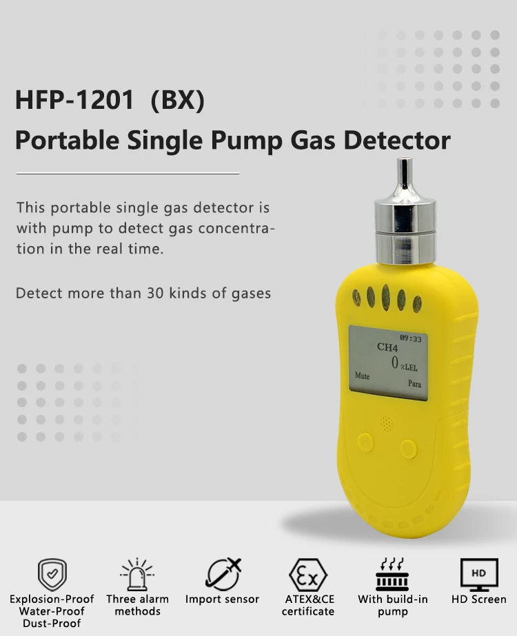 Nitrogen Gas Leak Detector Price