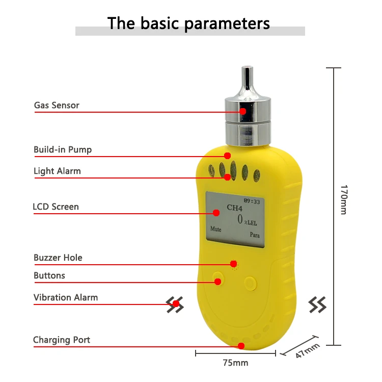 Nitrogen Gas Leak Detector Factory