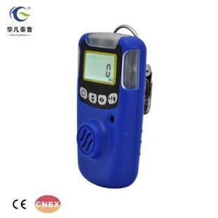 熱い販売法携帯用O2探知器の酸素のガス分析計