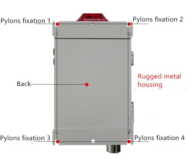 Wall Mounted Fixed Detector Combustible Methane Gas Leak Detection